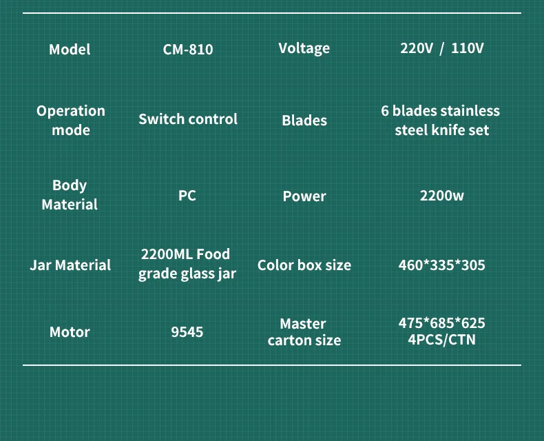 Lower Noise High Speed Blender For Commercial