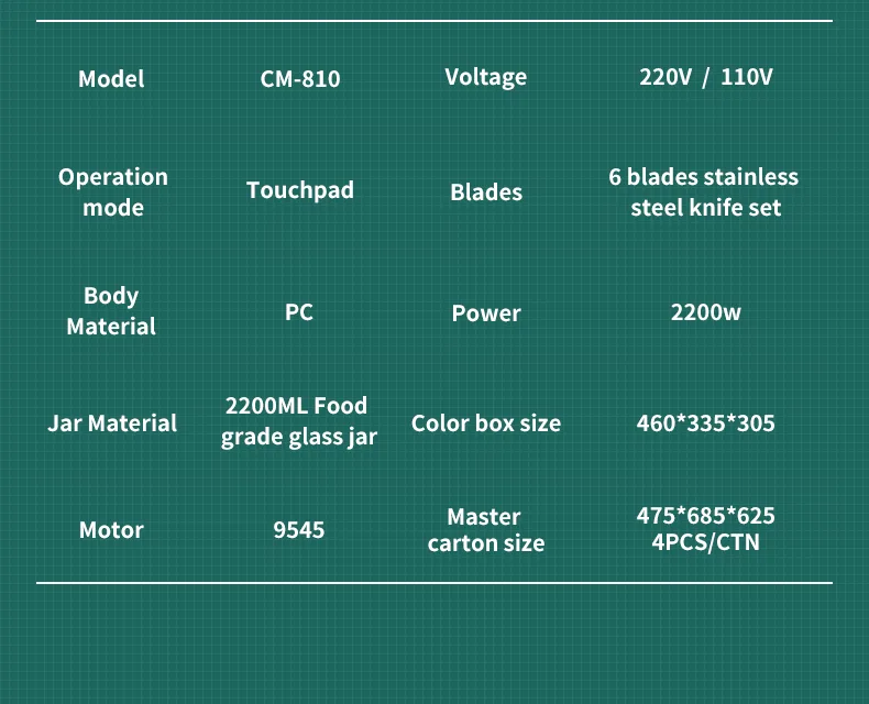 Digital Soundproof High Speed Blender For Commercial Digital Soundproof High Speed Blender For Commercial